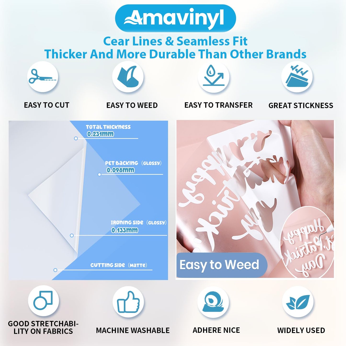 Amavinyl White Heat Transfer Vinyl Roll, 12'' x 25ft White Iron on Vinyl, Compatible with Cricut Machines, White HTV Vinyl for T-Shirts Design